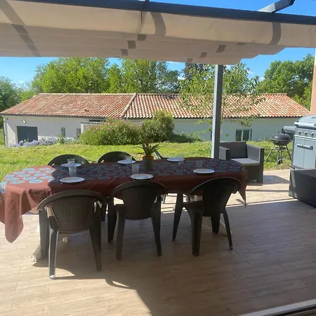 Au Coeur Du Village De Castanet