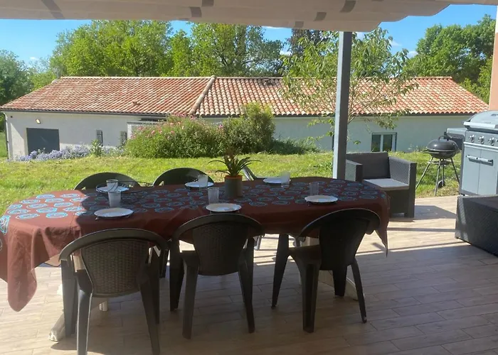 Au Coeur Du Village De Castanet